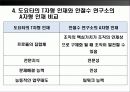 안철수의 서번트 리더십 - 안철수 리더십, 서번트 리더십, T자형 인재와 A자형 인재 12페이지