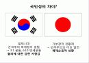 일본과 우리나라의 민주주의 비교 16페이지