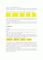 금융시장의 개념, 금융정책의 정의, 특징, 목표, 한국, 중국, 일본, 미국의 금융정책, 미국 금융위기, 각국의 금융정책 비교 분석, 특징, 현황, 사례, 관리, 시사점 분석 8페이지