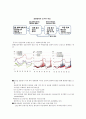 금융시장의 개념, 금융정책의 정의, 특징, 목표, 한국, 중국, 일본, 미국의 금융정책, 미국 금융위기, 각국의 금융정책 비교 분석, 특징, 현황, 사례, 관리, 시사점 분석 10페이지