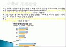 한국, 중국, 미국, 일본의 경제발전과 전망, 변화, 특징, 현황, 개념, 사례, 관리, 역할, 기법, 시사점, 나의견해, 총체적 조사분석 13페이지