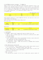 국제 무역 발전 역사, 발전 과정, 국제무역 이론의 발전, 중상주의, 중농주의, 고전학파무역이론, 근대무역이론, 현대무역이론, 딩스 사례, 특징, 관리 분석 6페이지