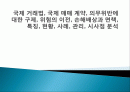 국제 거래법, 국제 매매 계약, 의무위반에 대한 구제, 위험의 이전, 손해배상과 면책, 특징, 현황, 사례, 관리, 시사점 분석 1페이지