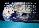 세계 각국의 기업인수합병(M&A), 미국 구글과 렘리서치의 사례, 중국 장강삼협집단과 류궁의 사례, 일본 다케다제약과 도쿄홀딩스 사례, 한국 삼성전기와 하나금융 사 1페이지