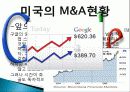 세계 각국의 기업인수합병(M&A), 미국 구글과 렘리서치의 사례, 중국 장강삼협집단과 류궁의 사례, 일본 다케다제약과 도쿄홀딩스 사례, 한국 삼성전기와 하나금융 사 6페이지