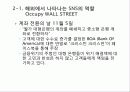 SNS의 개념, 용어, 조사방향, 국내, 해외에서 나타나는 시민사회 운동, 온라인 정치참여 SNS 사례, SNS를 통한 시민운동의 한계점, 특징, 역할, 시사점 10페이지