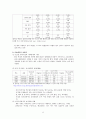 [사회문제론] 성차별과 사회문제 9페이지