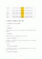 [장애인복지론] 간 장애(肝障碍/Liver Disorder) 9페이지