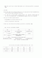 [장애인복지론] 노인수발보험제도 추진과 사회복지사의 대응전략 19페이지