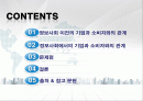 정보사회의 정의, 특징, 정보사회 기업과 소비자와의 관계, 수용자로서의 소비자, 생산자로서의 소비자, 문제점, 소통의 역이용, 올바른 양방향 소통 조사분석 2페이지