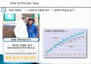 소셜네트워크 서비스(SNS) 의미, 위치, SNS와 민주주의 발전 가능성, SNS가 민주주의 발전에 있어 가지는 한계점, 민주주의에 기여하기 위해 필요한 방안 6페이지