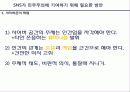 소셜네트워크 서비스(SNS) 의미, 위치, SNS와 민주주의 발전 가능성, SNS가 민주주의 발전에 있어 가지는 한계점, 민주주의에 기여하기 위해 필요한 방안 14페이지