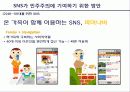 소셜네트워크 서비스(SNS) 의미, 위치, SNS와 민주주의 발전 가능성, SNS가 민주주의 발전에 있어 가지는 한계점, 민주주의에 기여하기 위해 필요한 방안 16페이지