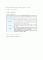 클라우드컴퓨팅의 장점과 단점 및 클라우드 컴퓨팅 서비스 사례 1페이지