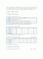 클라우드컴퓨팅의 장점과 단점 및 클라우드 컴퓨팅 서비스 사례 5페이지