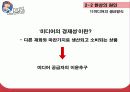 대중문화, 수용자 역할, 미디어의 생산 방식, 프로슈머의 한계, 사례, 일시적 현상, 문화의 획일화, 문화 사대주의, 문화의 무비판적 수용, 특징, 현황, 조사분석 6페이지