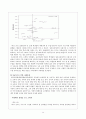 한국의 학벌 사회, 문제점, 특징, 학벌 문제로 인한 사회문제, 대안, 해결 방안, 경제적 측면, 정치적 측면, 현상, 분석, 특징, 현황, 조사분석 14페이지