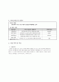 정신지체 장애인 사회적응 프로그램 2페이지