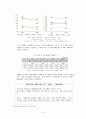 여성 장애인 차별, 저의, 개념, 이중 차별, 편견,유형, 실태, 문제점, 대안, 해결 방안, 변화, 특징, 현황, 사례, 관리, 역할, 시사점, 나의견해, 조사분석 11페이지