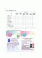 (지역사회간호학) 방문 간호사례 보고서/간호과정/보건소실습 13페이지