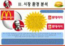 KFC마케팅전략/선정이유/시장환경분석/자사분석/KFC 경영전략과 마케팅/경쟁사(롯데리아,맥도날드)/SWOT/4p/STP전략 18페이지