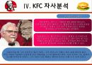 KFC마케팅전략/선정이유/시장환경분석/자사분석/KFC 경영전략과 마케팅/경쟁사(롯데리아,맥도날드)/SWOT/4p/STP전략 22페이지