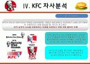 KFC마케팅전략/선정이유/시장환경분석/자사분석/KFC 경영전략과 마케팅/경쟁사(롯데리아,맥도날드)/SWOT/4p/STP전략 24페이지