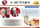 KFC마케팅전략/선정이유/시장환경분석/자사분석/KFC 경영전략과 마케팅/경쟁사(롯데리아,맥도날드)/SWOT/4p/STP전략 25페이지
