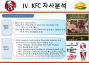 KFC마케팅전략/선정이유/시장환경분석/자사분석/KFC 경영전략과 마케팅/경쟁사(롯데리아,맥도날드)/SWOT/4p/STP전략 27페이지