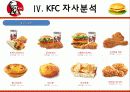 KFC마케팅전략/선정이유/시장환경분석/자사분석/KFC 경영전략과 마케팅/경쟁사(롯데리아,맥도날드)/SWOT/4p/STP전략 28페이지