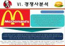 KFC마케팅전략/선정이유/시장환경분석/자사분석/KFC 경영전략과 마케팅/경쟁사(롯데리아,맥도날드)/SWOT/4p/STP전략 37페이지