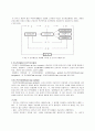 간호업무체계 개선을 통한 담당간호사제 활성화 방안  6페이지