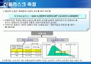 [금융기업경영론] 우리은행 리스크관리 18페이지