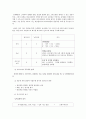 우수기업의 인사고과제도 사례: 삼성전자 7페이지