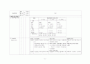 모성간호학실습 체크리스트 -자가학습평가서 6페이지