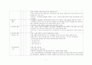 모성간호학실습 체크리스트 -자가학습평가서 8페이지