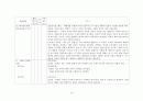 모성간호학실습 체크리스트 -자가학습평가서 13페이지