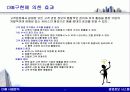 CRM 효과 및 성공사례 - 경영정보시스템,마케팅,브랜드,브랜드마케팅,기업,서비스마케팅,글로벌,경영,시장,사례,swot,stp,4p 4페이지