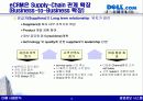 CRM 효과 및 성공사례 - 경영정보시스템,마케팅,브랜드,브랜드마케팅,기업,서비스마케팅,글로벌,경영,시장,사례,swot,stp,4p 15페이지