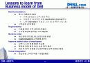 CRM 효과 및 성공사례 - 경영정보시스템,마케팅,브랜드,브랜드마케팅,기업,서비스마케팅,글로벌,경영,시장,사례,swot,stp,4p 20페이지