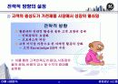 CRM 효과 및 성공사례 - 경영정보시스템,마케팅,브랜드,브랜드마케팅,기업,서비스마케팅,글로벌,경영,시장,사례,swot,stp,4p 25페이지