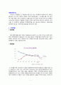 [광고분석] 박카스 광고변천 분석 1페이지