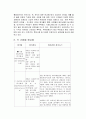 제패니메이션[일본+만화영화]의 정의 및 역사, 대표기업 현황 2페이지