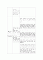 제패니메이션[일본+만화영화]의 정의 및 역사, 대표기업 현황 4페이지