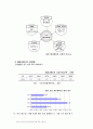 제패니메이션[일본+만화영화]의 정의 및 역사, 대표기업 현황 36페이지