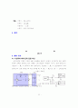 [a++] 기초회로실험의 모든 레포트 자료 98페이지