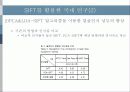 [수치사진측량특론] SIFT (Scale Invariant Feature Transform) 요약 및 관련 논문 조사 33페이지