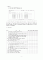 보육실습에서의 영유아 관찰 및 평가 5페이지