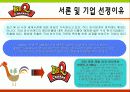 bbq마케팅전략/치킨시장환경/자사/경쟁사(KFC,교촌치킨,또래오래)/PLC,BCG/SWOT/STP/4p분석 4페이지