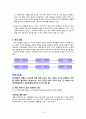 현대자동차,마케팅사례,마케팅전략,현대자동차전략,마케팅,브랜드,브랜드마케팅,기업,서비스마케팅,글로벌,경영,시장,사례,swot,stp,4p 13페이지